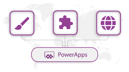 Types of PowerApps